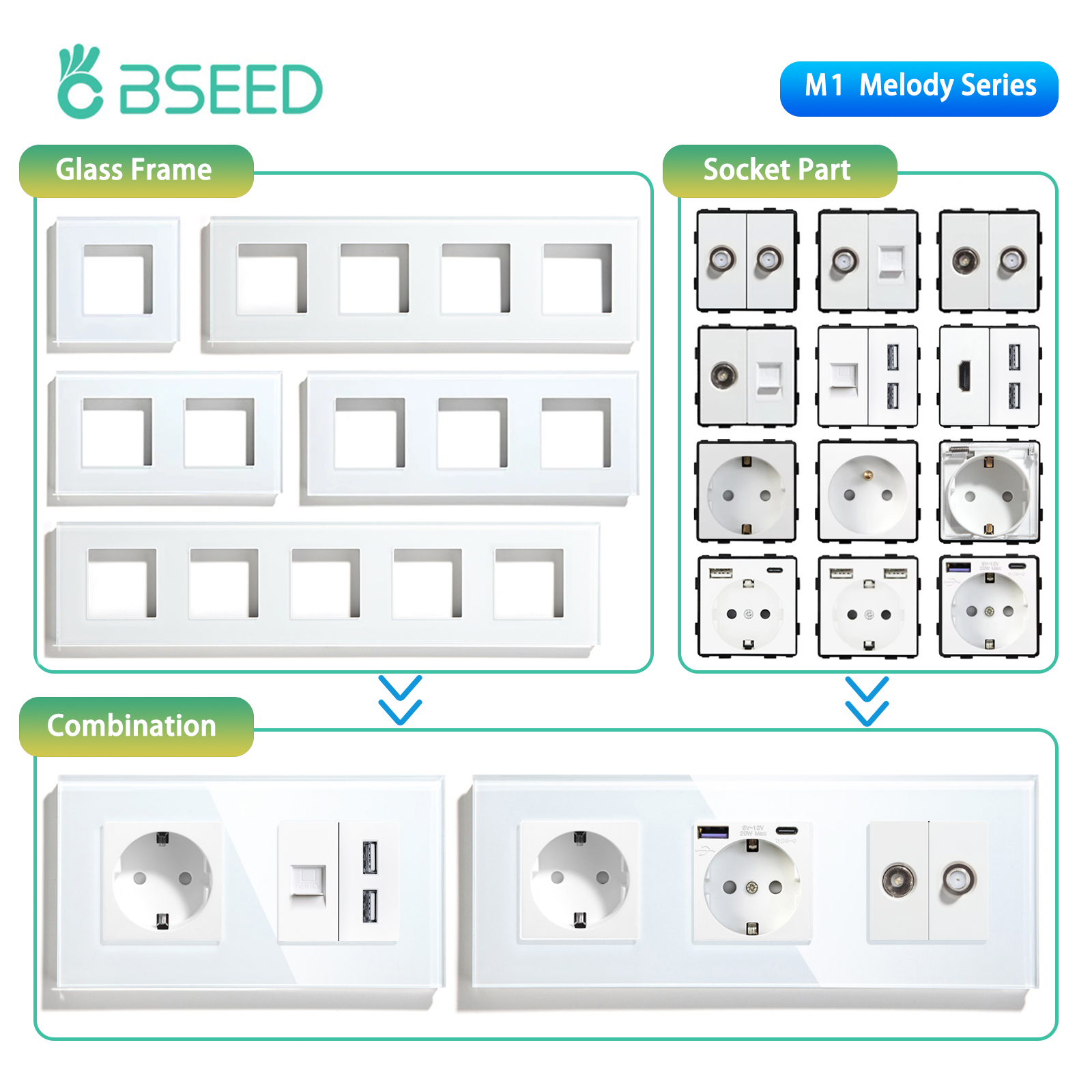 Home Automation Panel Diy - BSEED EU Standard Wall Socket with