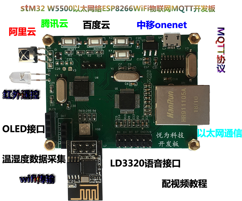 Ethernet Module W5500 - Development of Command at for MQTT