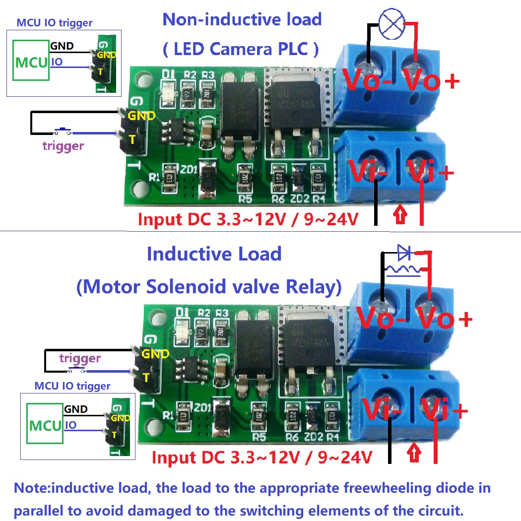 3.3V-24V 8A Isolation Flip-Flo - Shelly Relay Module 리뷰 및 가격