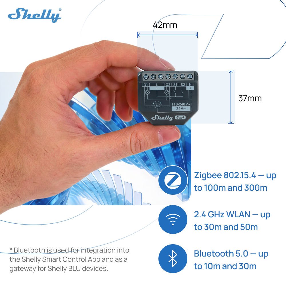 Shelly 2PM Gen4 Zigbee 2 Chann - Shelly Relay Module 리뷰 및 가격