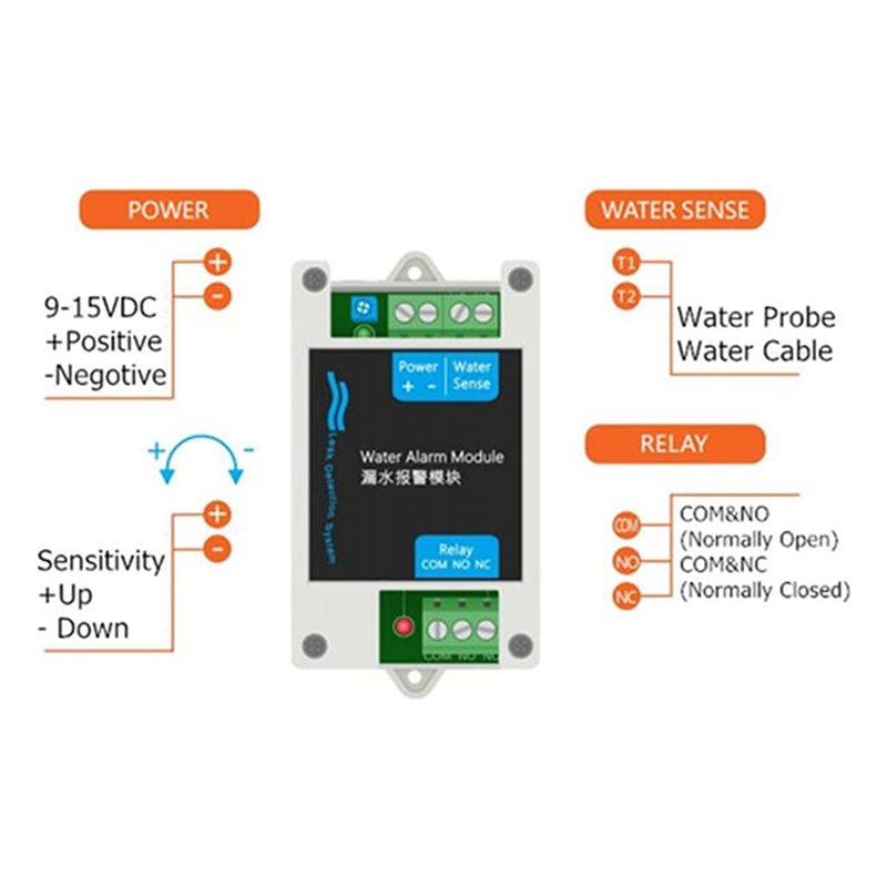 ~【A48T HOT】12V DC Wired Water  - Water Leak Detector Wired 리뷰 및 가격