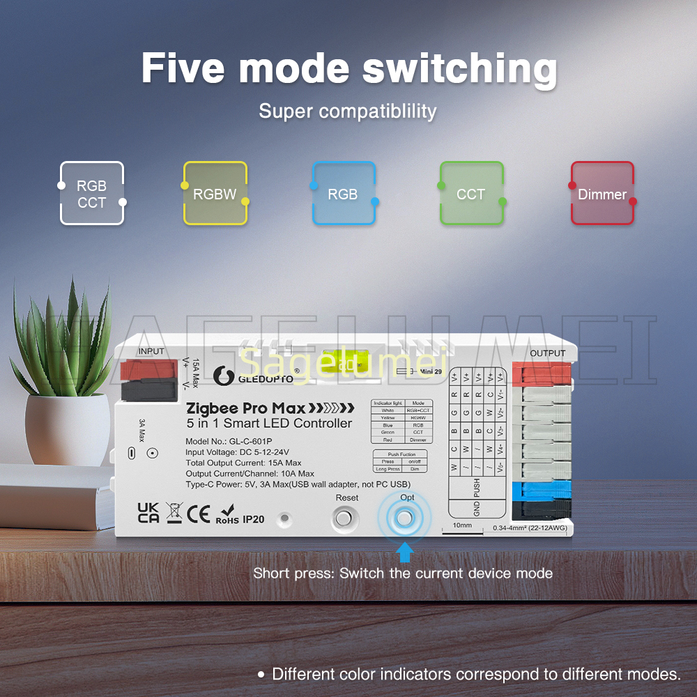 ZigBee 3.0 GL-C-601P Pro Max L - Zigbee Coordinator Stick 리뷰 및 가격
