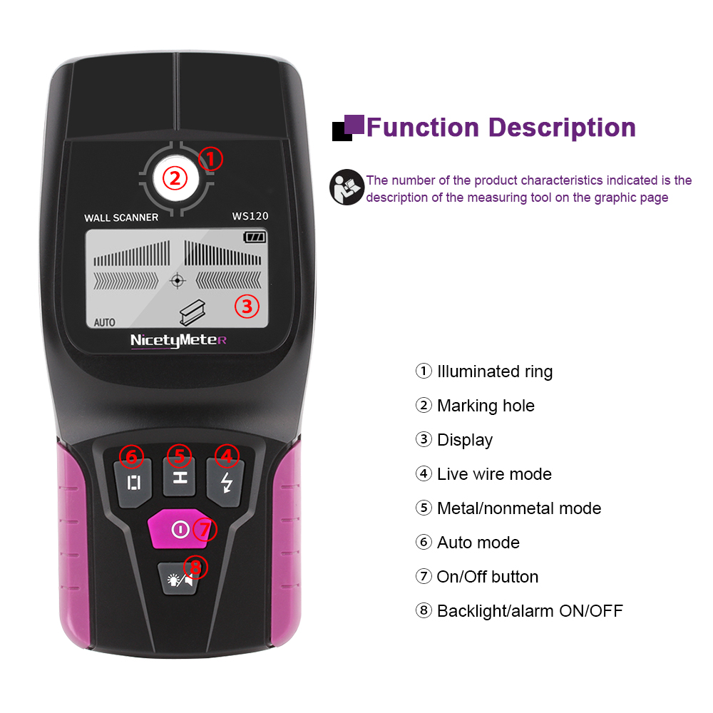 RZ Wall Scanner Multifunction  - Water Leak Detector Wired 리뷰 및 가격