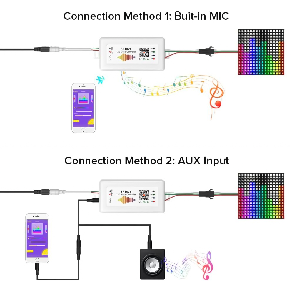 Ws2812 2811 Led Pixel Rgbic LE - Zigbee Coordinator Stick 리뷰 및 가격