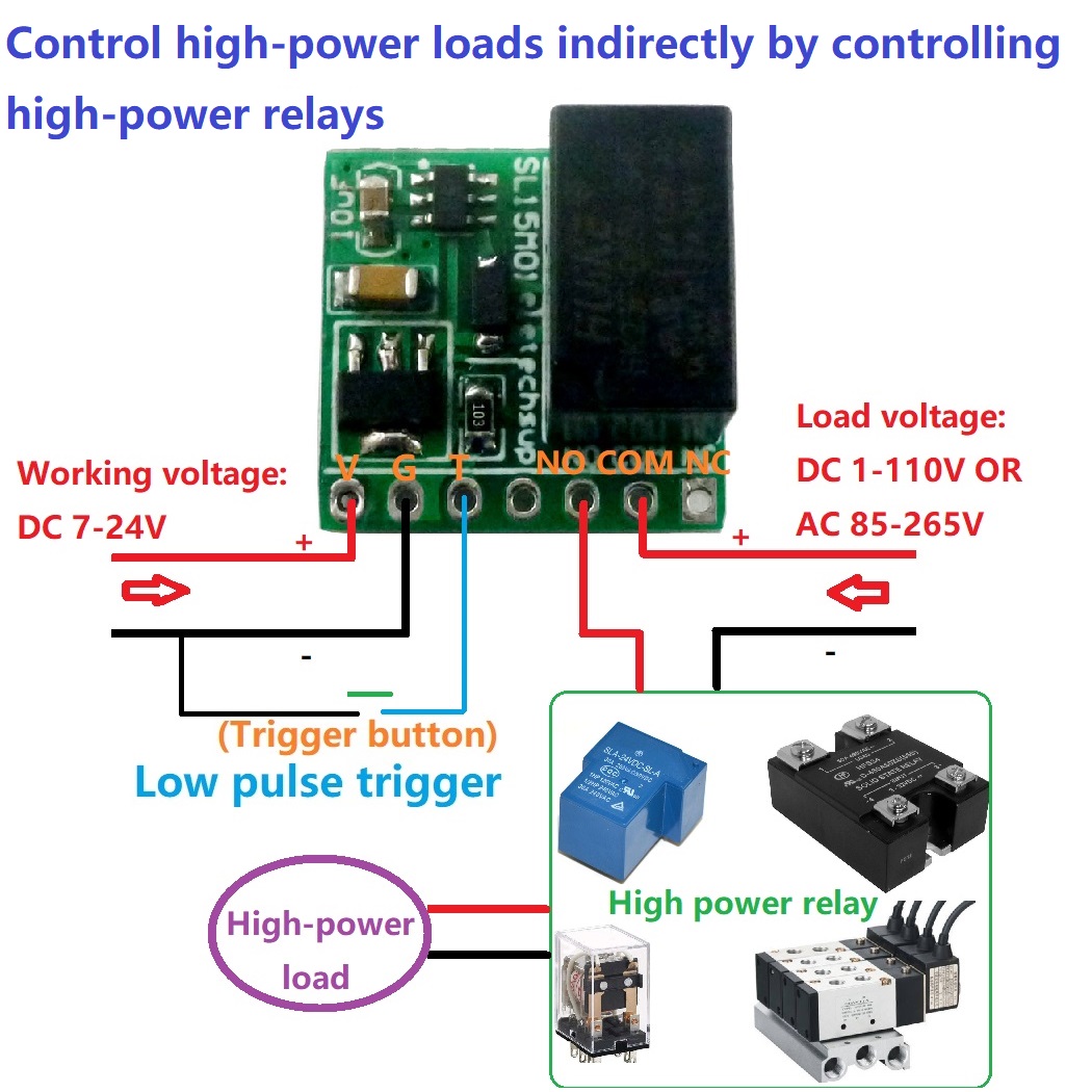 DC 9V 12V 24V 2A mini Bistable - Shelly Relay Module 리뷰 및 가격