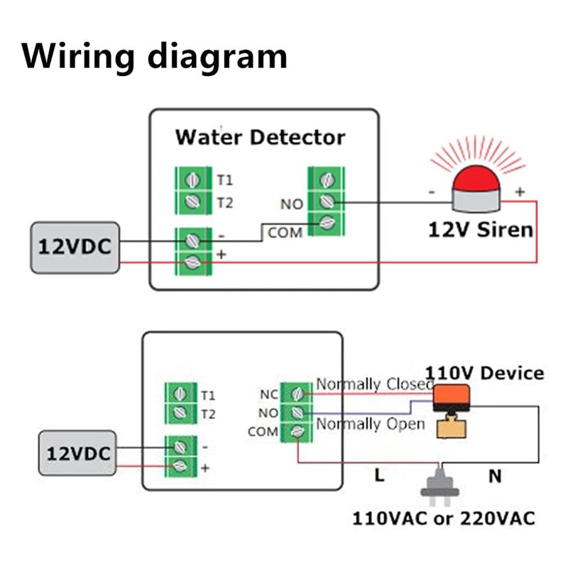 AS95-12V DC Wired Water Detect - Water Leak Detector Wired 리뷰 및 가격