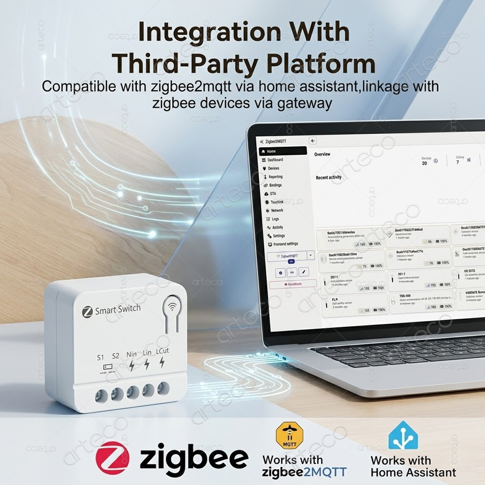 Tuya Zigbee Mini DIY Smart Swi - Smart Home Automation Diy 리뷰 및 가격