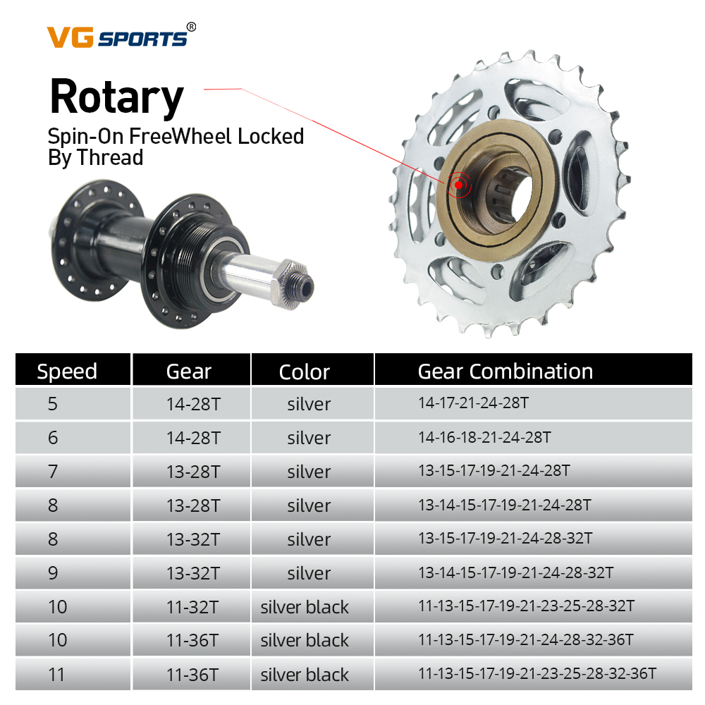 VG Sports Bike Sprocket 5/6/7/ - Matter Hub Thread 리뷰 및 가격
