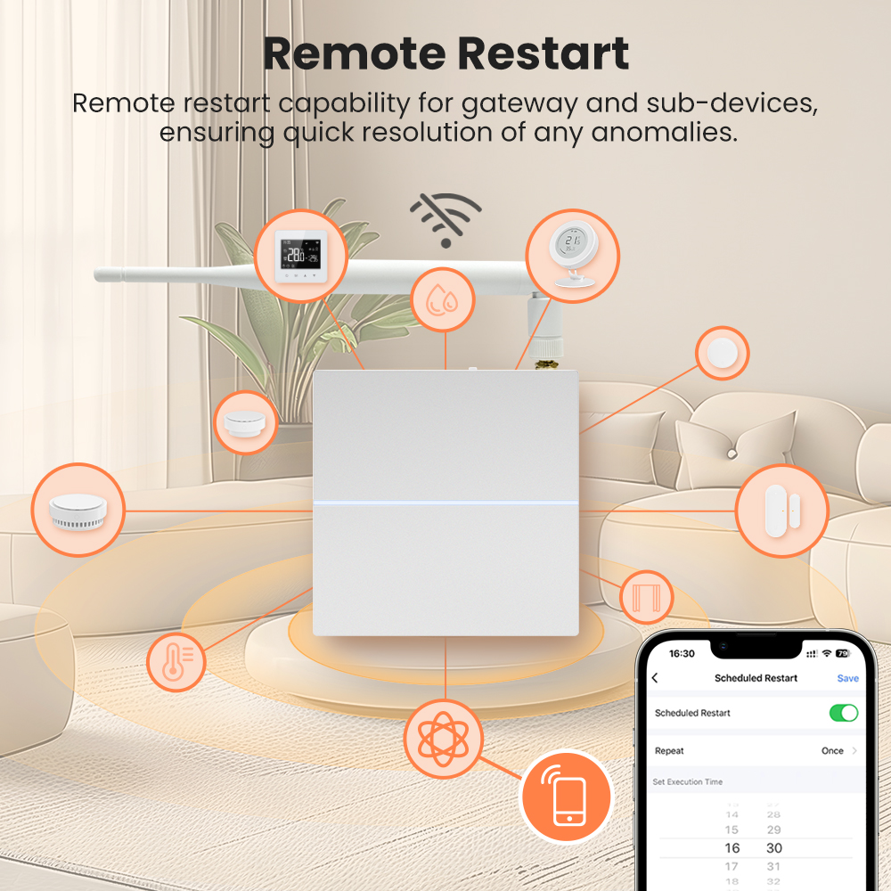 AVATTO Tuya Zigbee Smart Wired - Matter Hub Thread 리뷰 및 가격