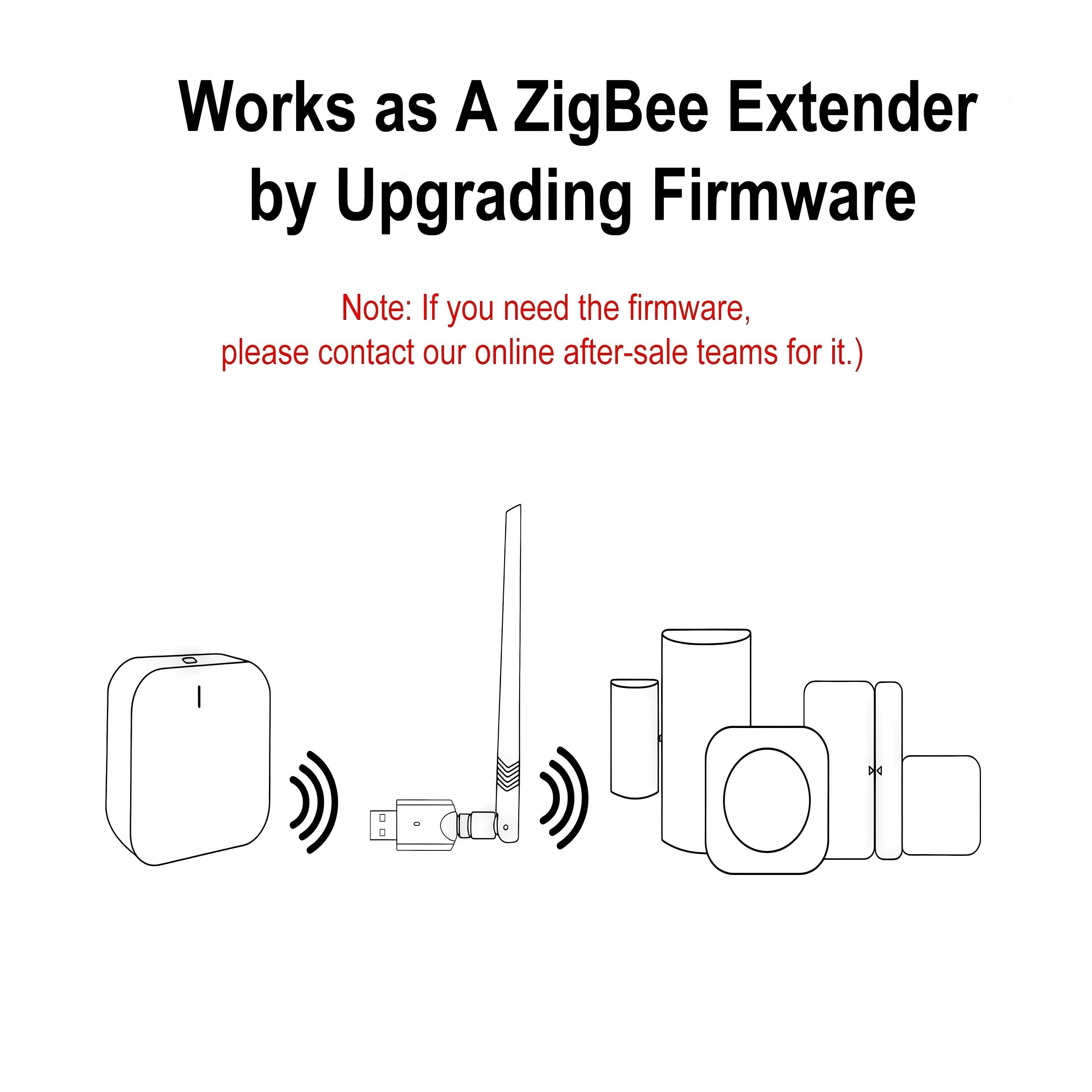 GIRIER ZigBee 3.0 Dongle USB G - Zigbee Coordinator Stick 리뷰 및 가격