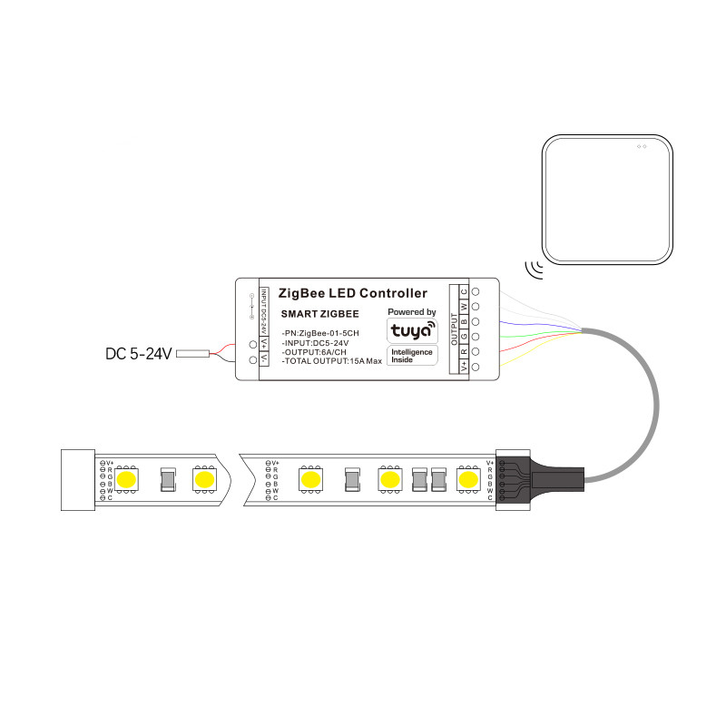 Tuya Zigbee LED Controller Sma - Zigbee Coordinator Stick 리뷰 및 가격