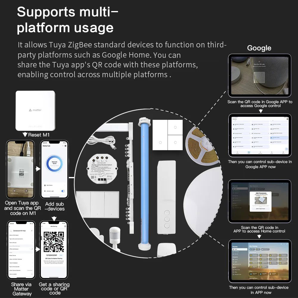 Zemismart Matter Thread Hub Sm - Matter Hub Thread 리뷰 및 가격