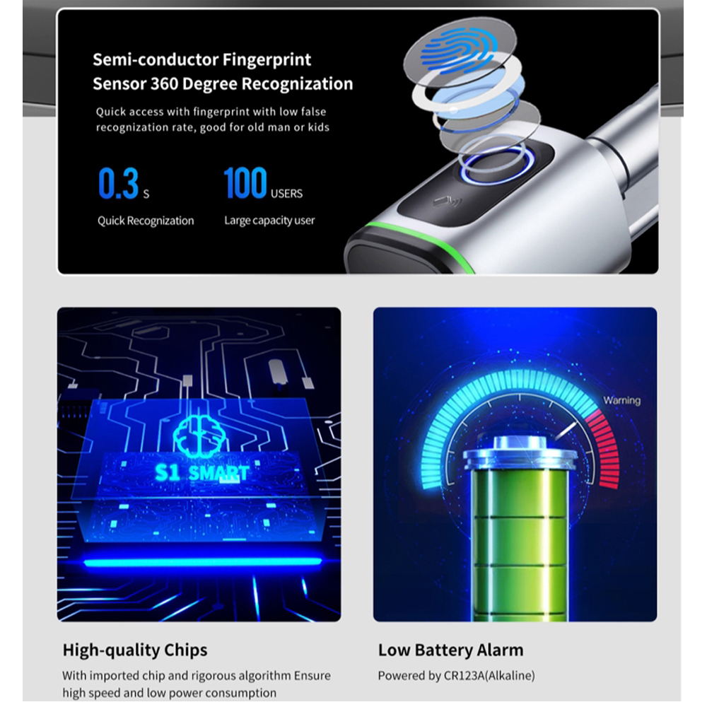 Zemismart BLE Smart Electronic - Home Automation System Diy 리뷰 및 가격
