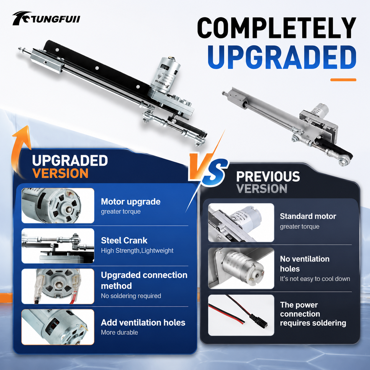 Tungfull 3-15CM Adjustable Rec - Diy Automation Projects 리뷰 및 가격