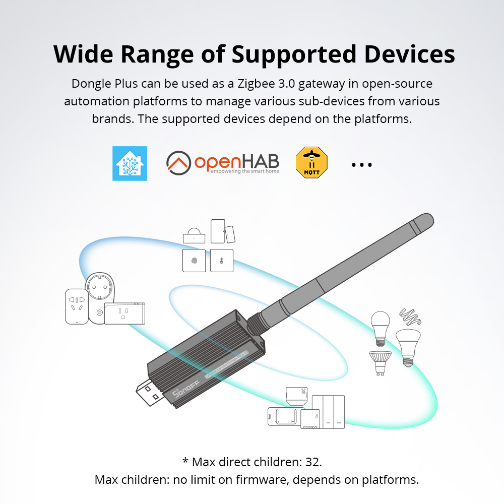SONOFF Zigbee 3.0 USB Dongle P - Zigbee Coordinator Stick 리뷰 및 가격