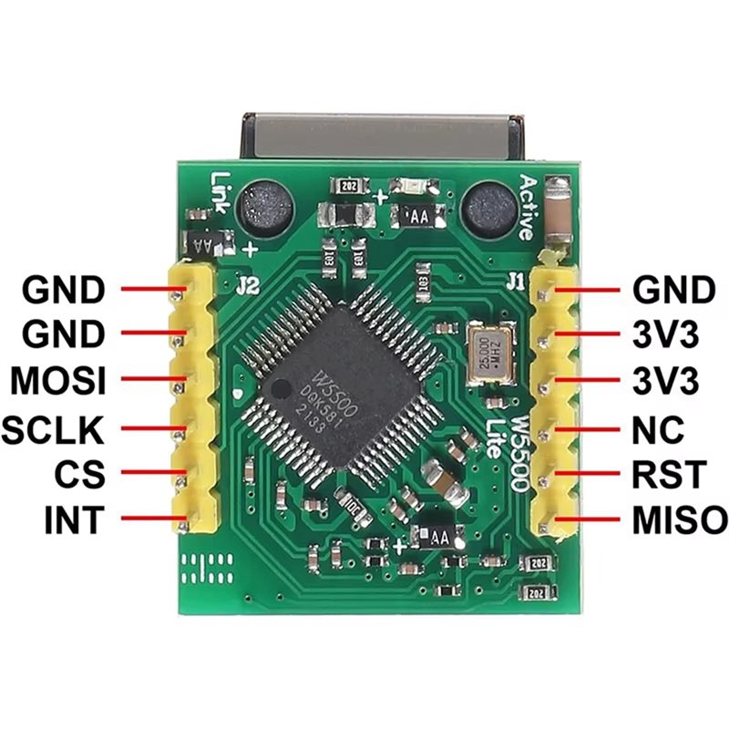 3CGRO-USR-ES1 W5500 Ethernet N - Ethernet Module W5500 리뷰 및 가격