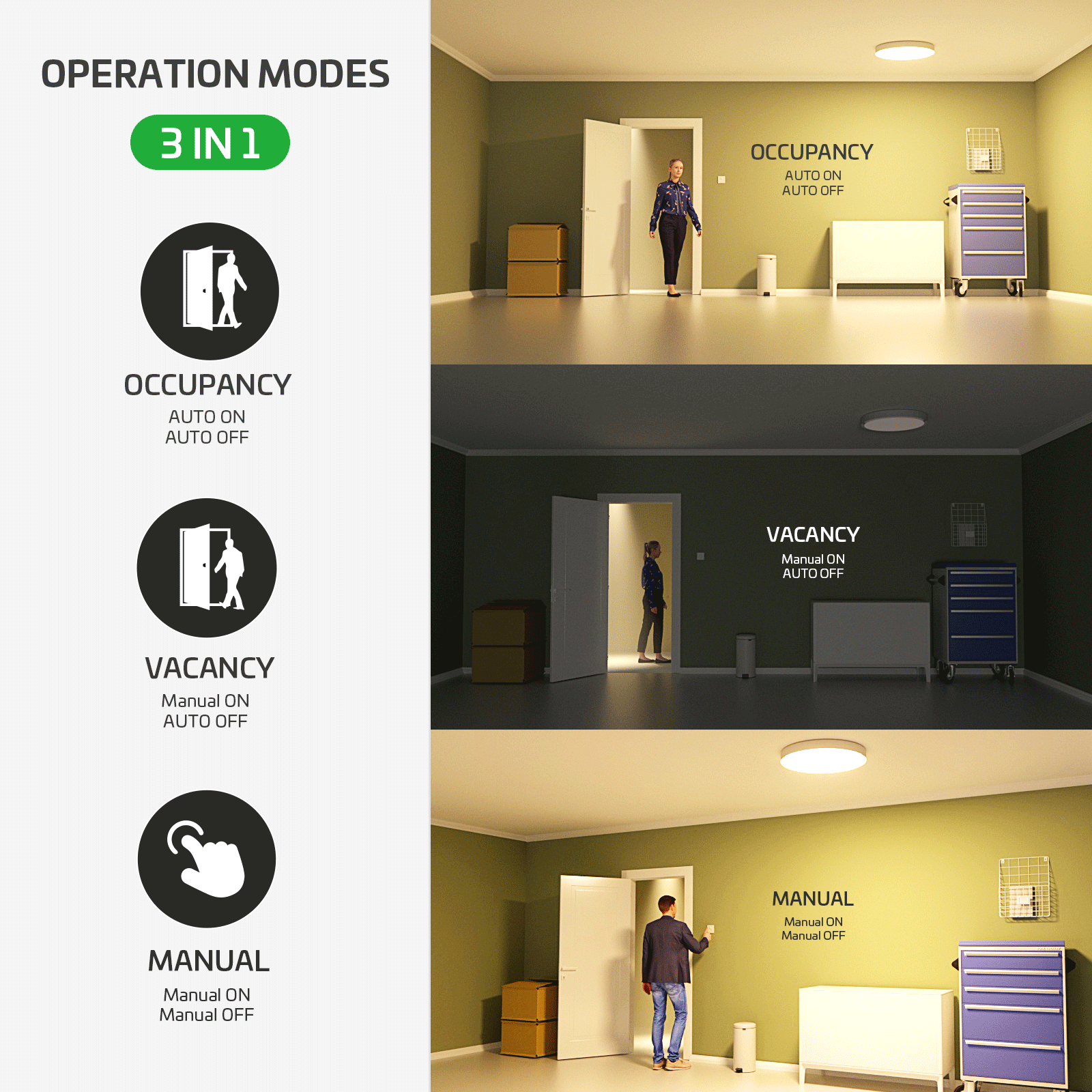 Motion Sensor Switch with Occu - Motion Sensor Pir Wired 리뷰 및 가격