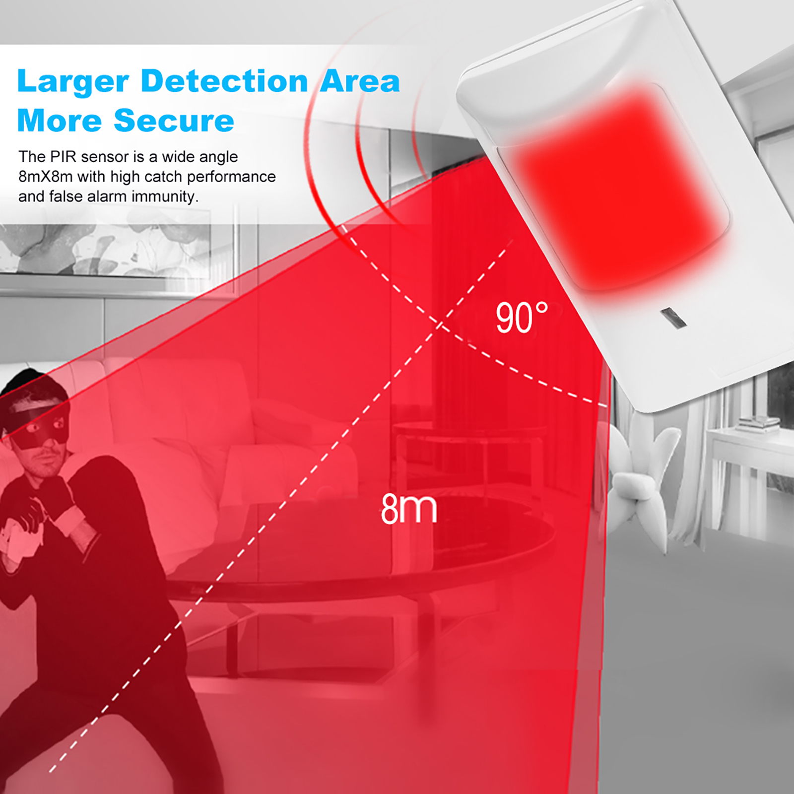 2pcs Sensor Anti-Pet PIR Motio - Motion Sensor Pir Wired 리뷰 및 가격