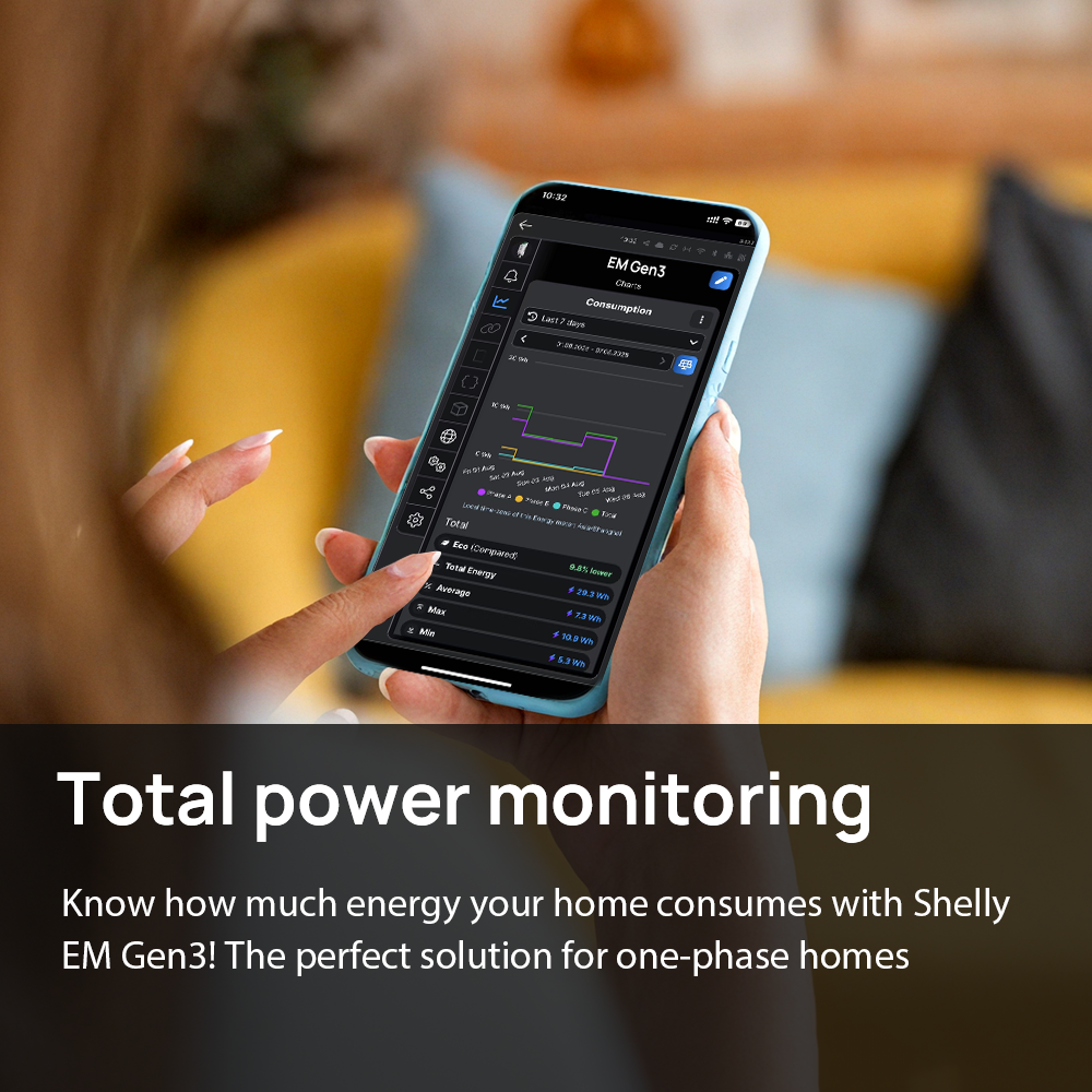 Shelly EM Gen3 Smart Home WiFi - Shelly Relay Module 리뷰 및 가격